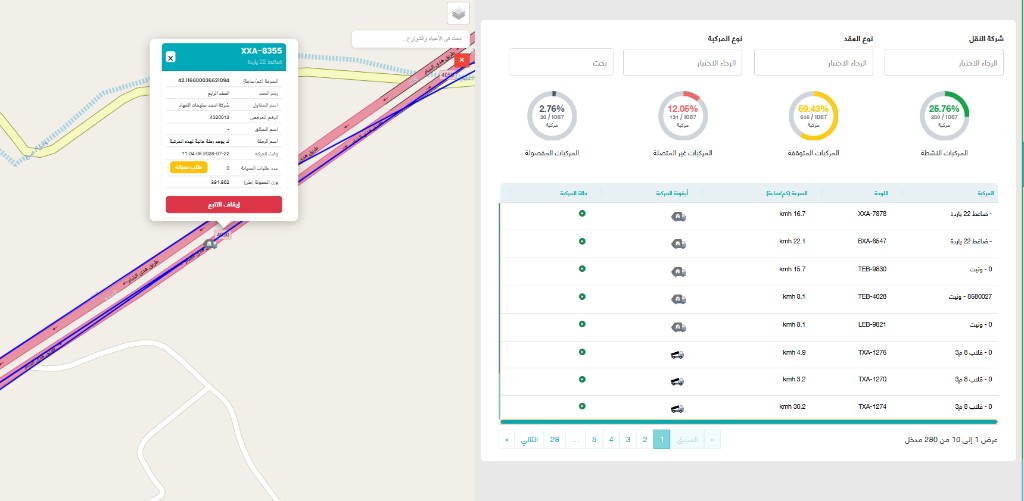 Live AVL map with vehicle popup and fleet status dashboard in Arabic